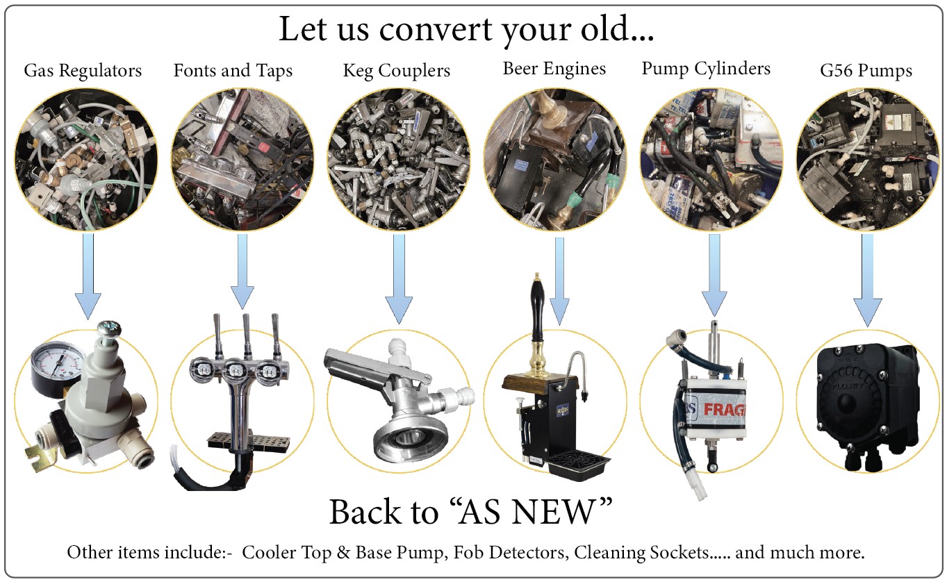 Equipment Refurbishment